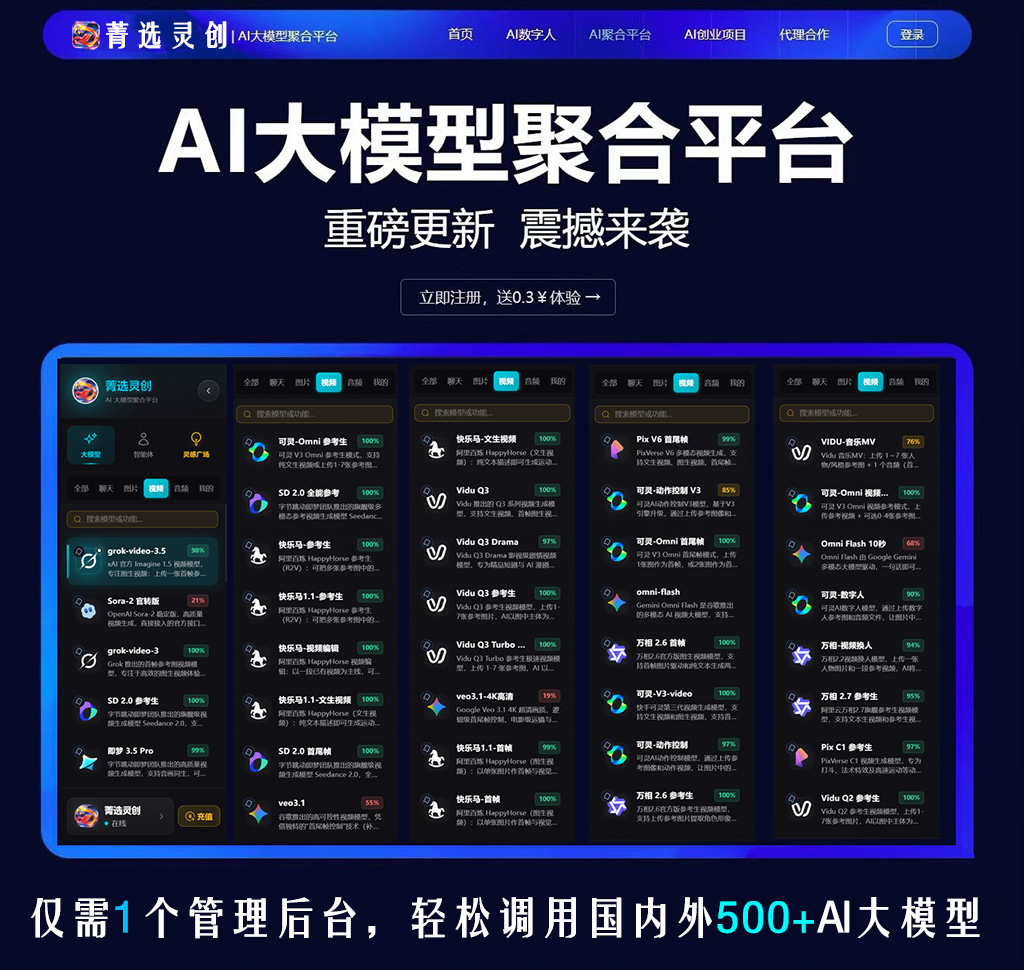 电商视频案例